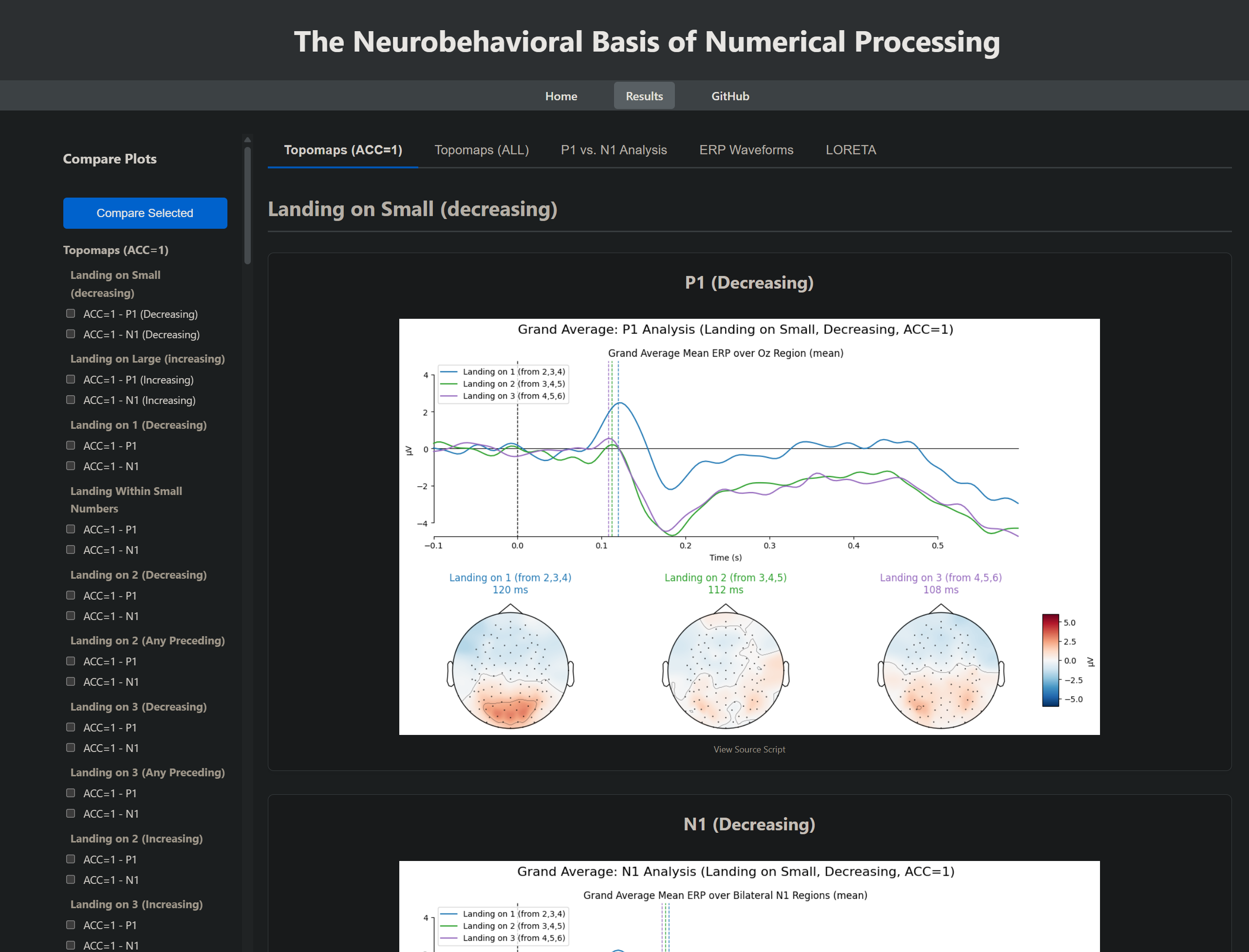 Internal GitHub Pages website
