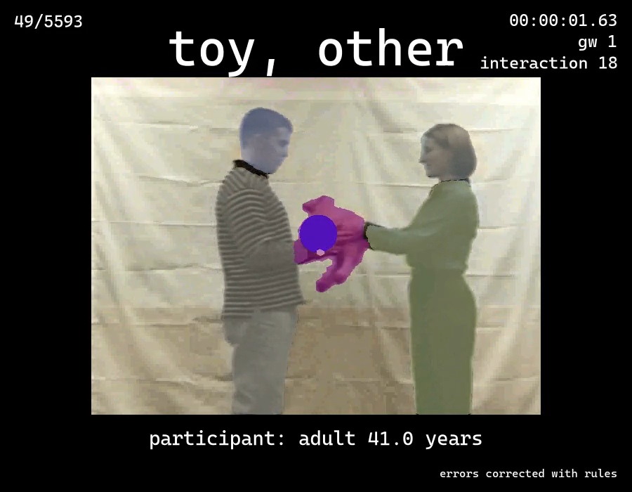Thumbnail for Look Who's Giving: Developmental Shift in Attention From Object Movement to the Faces